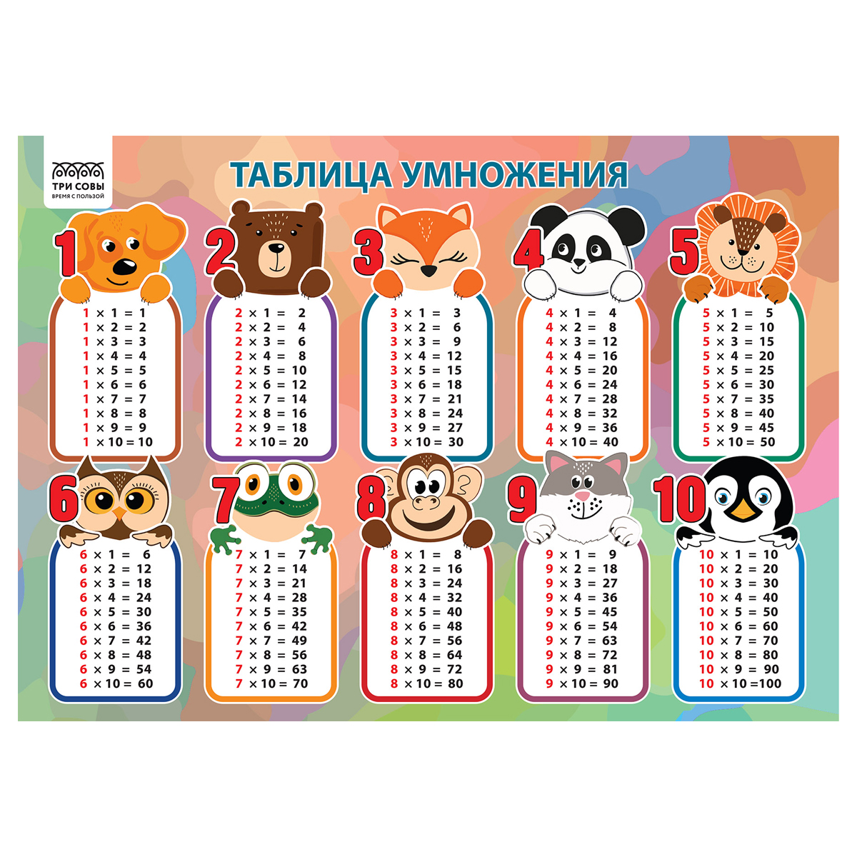 Set planse educative Clasele primare 4 teme