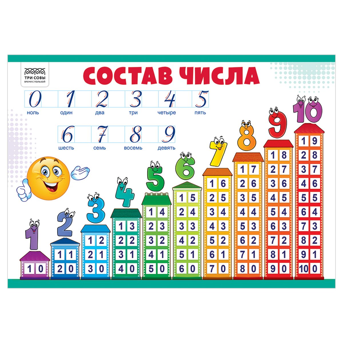 Set planse educative In curind la scoala 4 teme