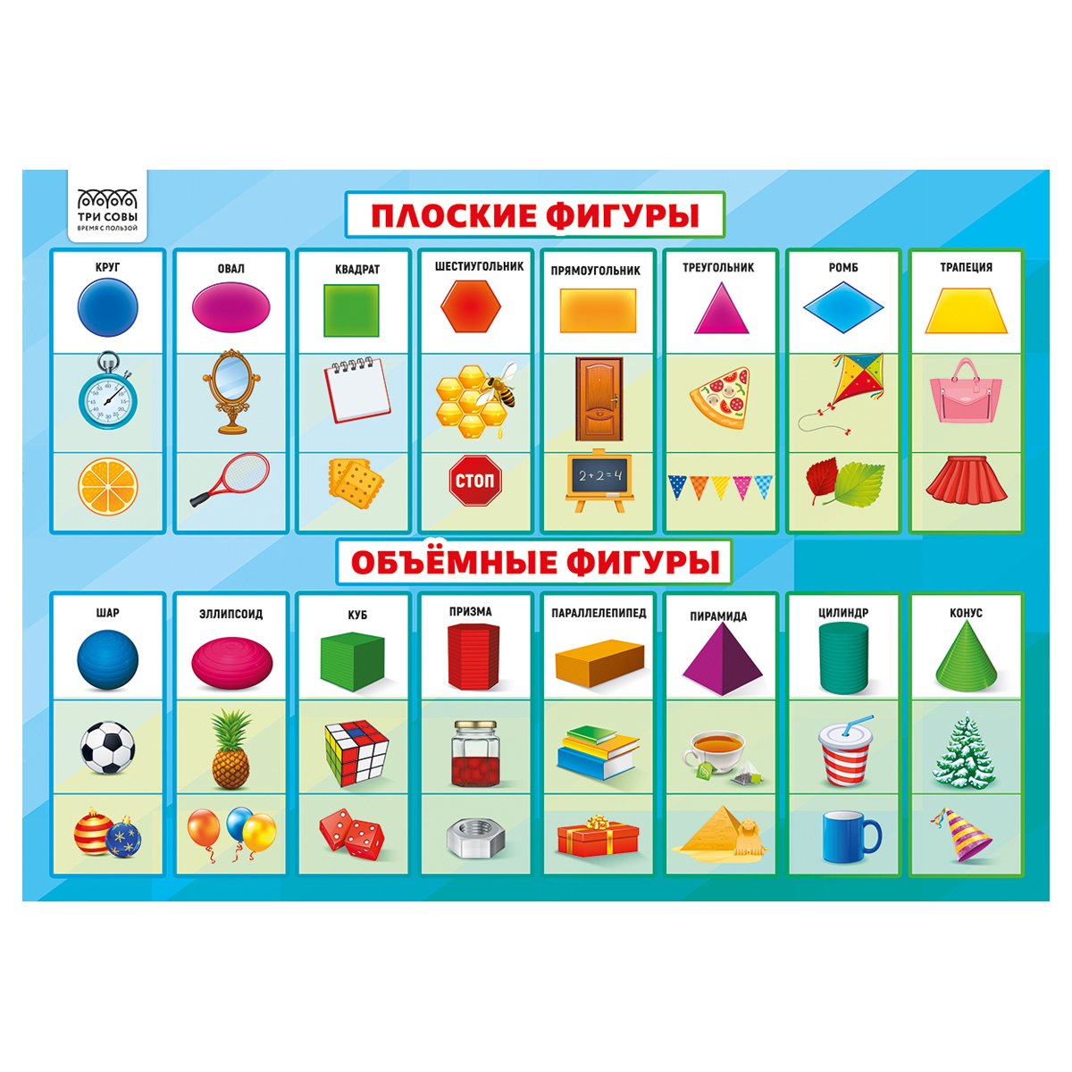 Set planse educative In curind la scoala 4 teme