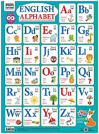 Plansa educativa Alfabetul englezesc 440x600mm